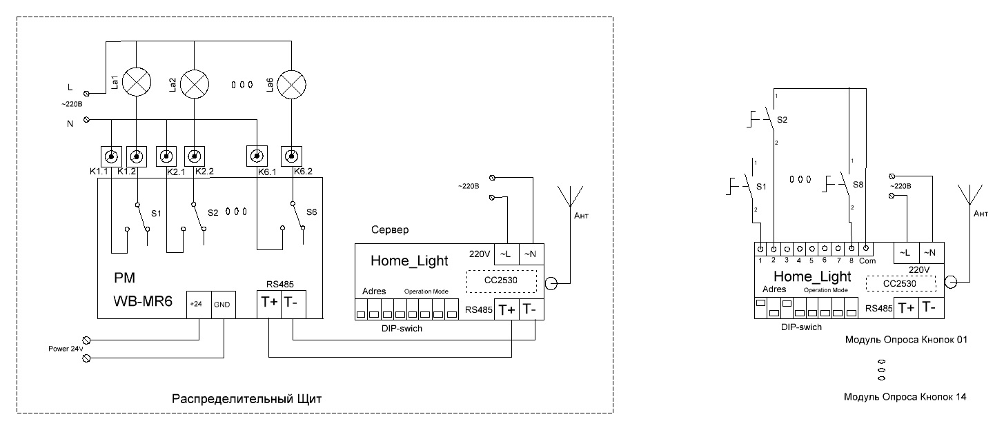 Zigbee схема подключения