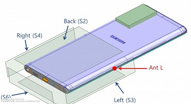 Американский регулятор одобрил версию Samsung Galaxy Note 10+ с поддержкой 5G