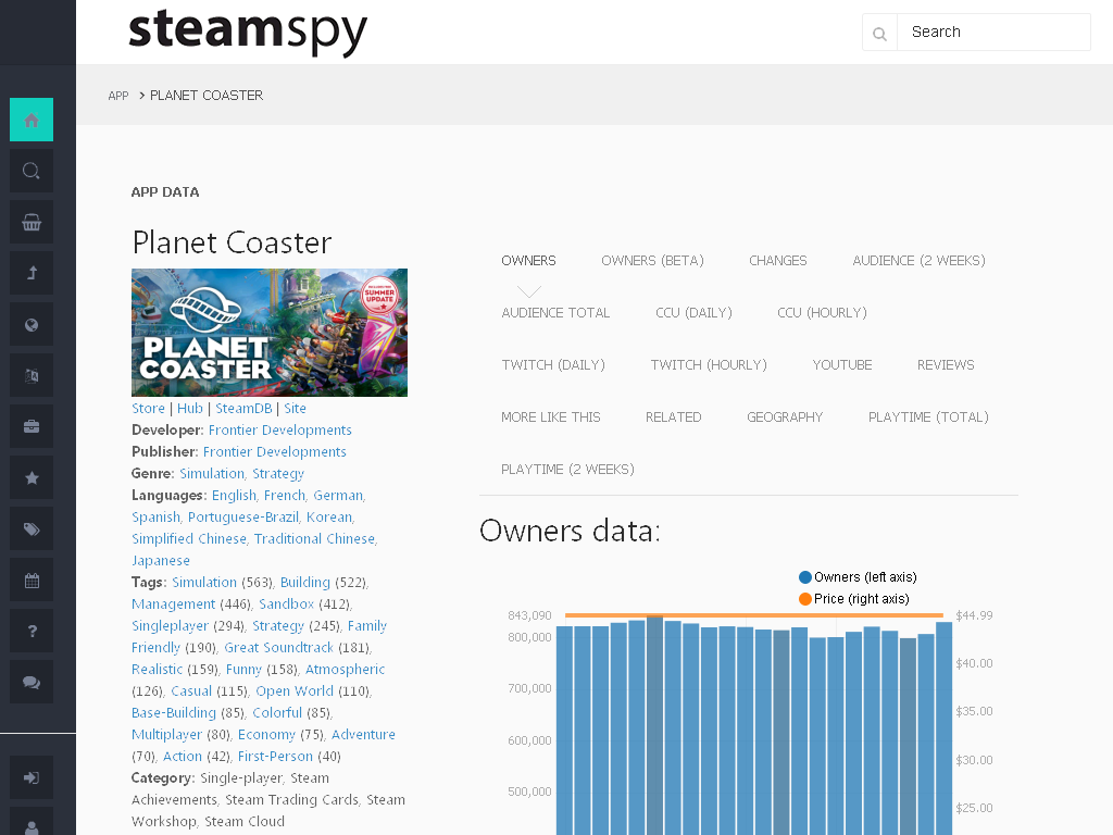 Steamspy