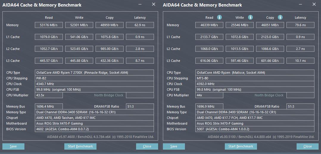 Zen2. Эволюция платформы AM4 на примере Ryzen 7 3700x - 8