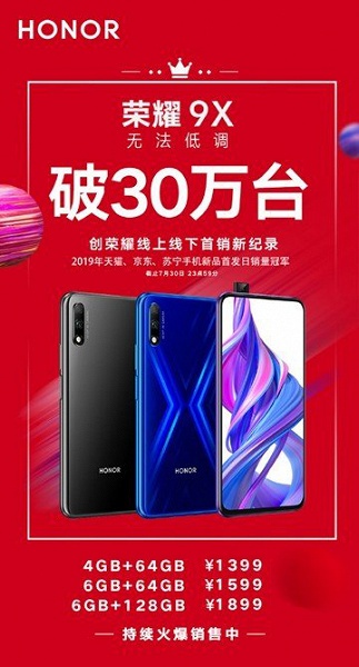 Honor 9X стал самой успешной моделью компании, за день продано 300 000 смартфонов