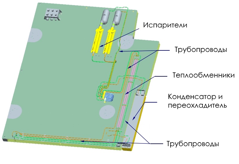 Результаты расследования аварии GOES-17 - 6