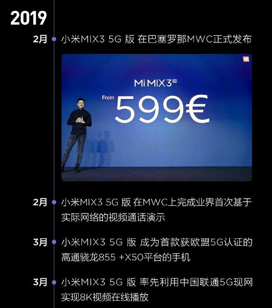 Новый флагман Xiaomi на платформе Snapdragon 855 Plus и с модемом 5G уже на подходе