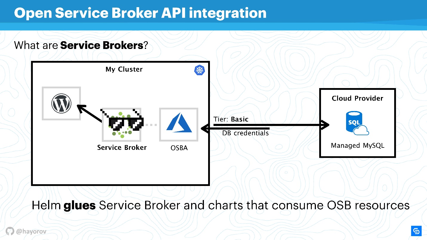 Broker api. Service broker. Open service. OPENPOS Mini open service. Flower broker_API.