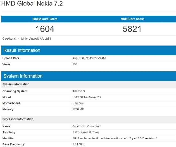 Смартфон Nokia 7.2 замечен в базе Geekbench с чипом Snapdragon 660 и 6 Гбай ОЗУ