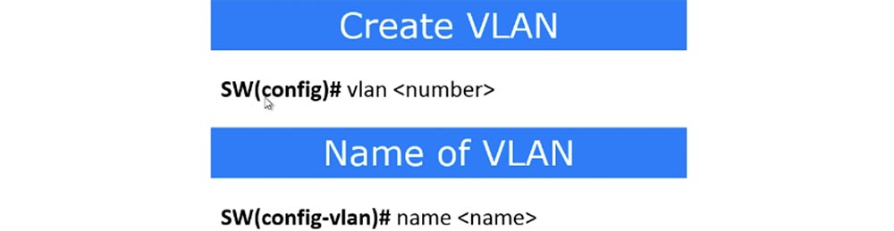 Тренинг Cisco 200-125 CCNA v3.0. День 13. Настройка VLAN - 13