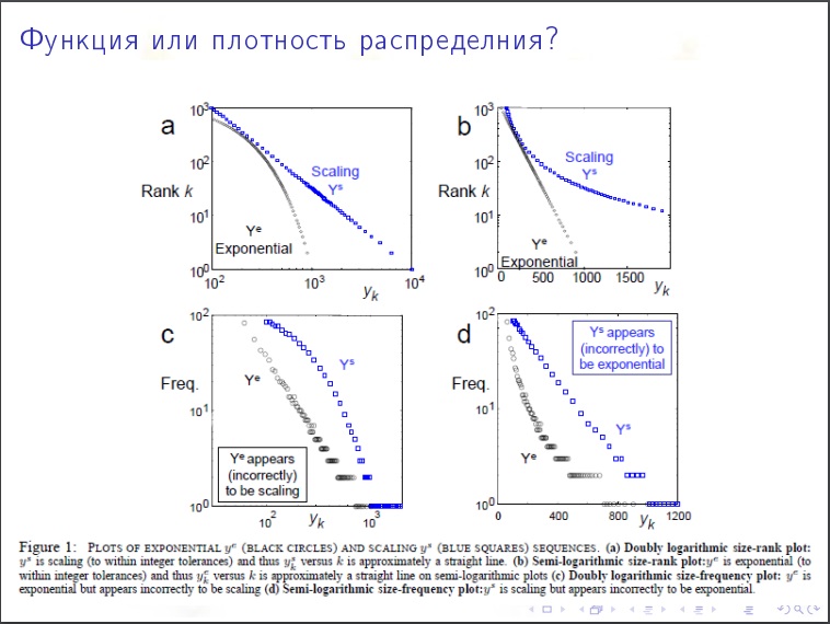 Алексей Савватеев: Модели интернета и социальных сетей - 30