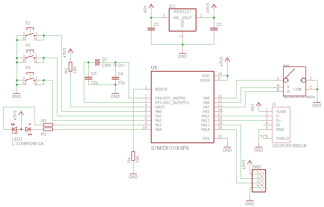 Управляем фокусом или щепотка C# и STM32 для веб-камеры - 3