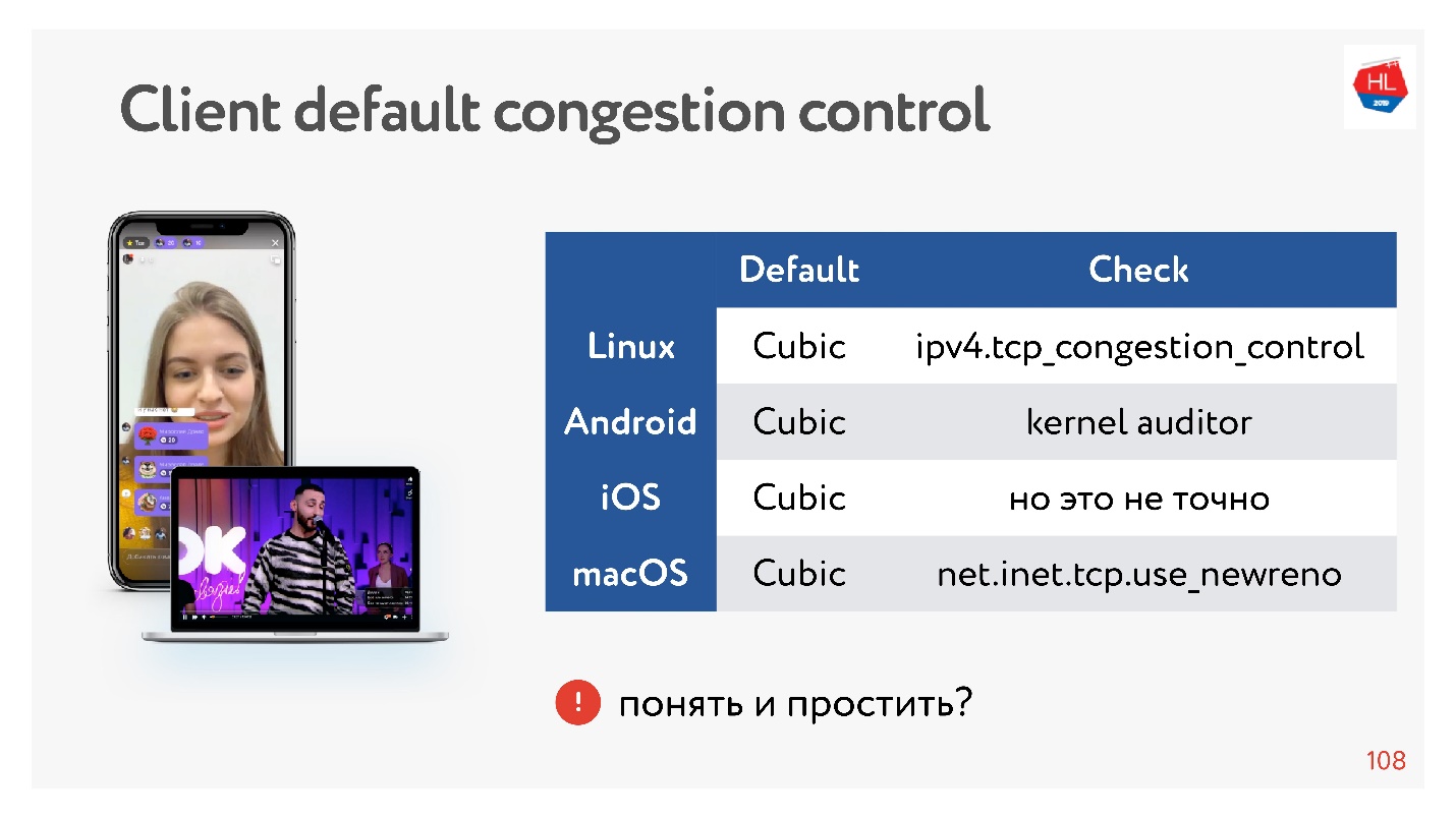 TCP против UDP или будущее сетевых протоколов - 49