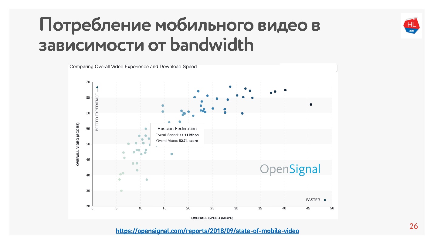 TCP против UDP или будущее сетевых протоколов - 9