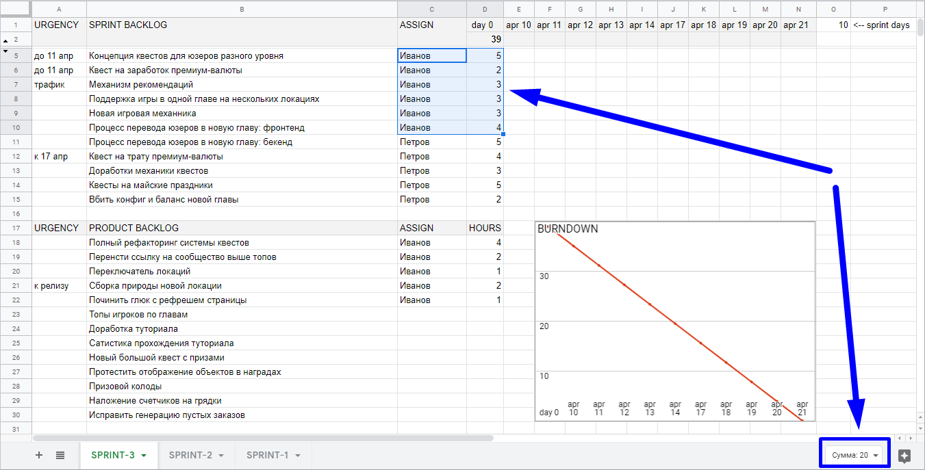 Инструмент для управления проектами на базе Google Sheets - 4