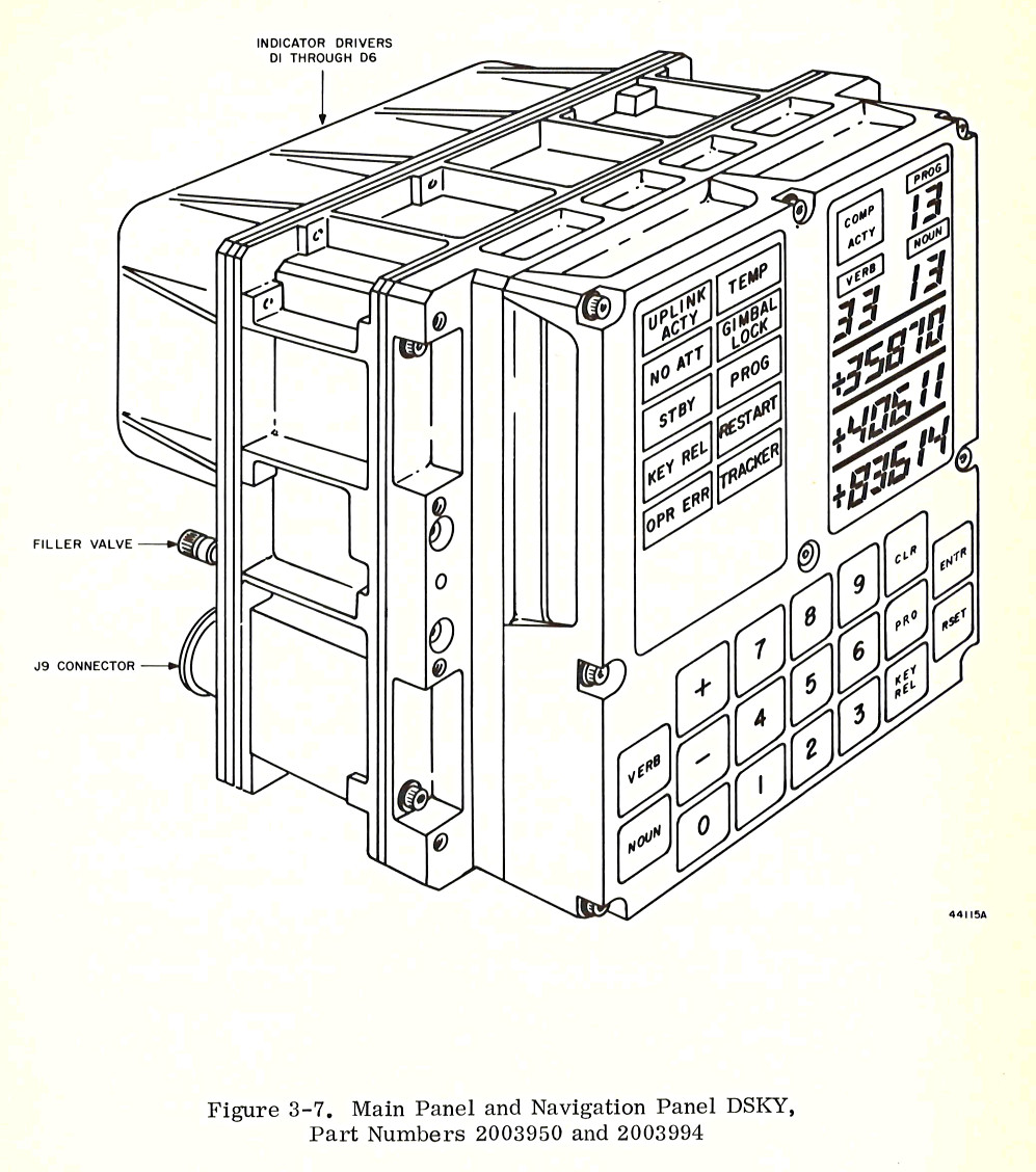 Apollo Guidance Computer — архитектура и системное ПО. Часть 1 - 19