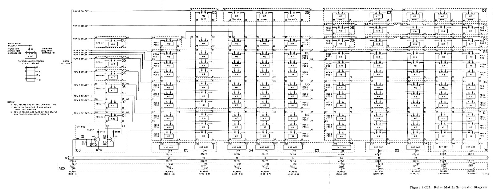 Apollo Guidance Computer — архитектура и системное ПО. Часть 1 - 33