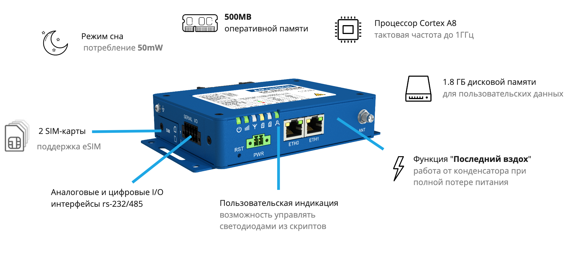 Что такое radius сервер в роутере