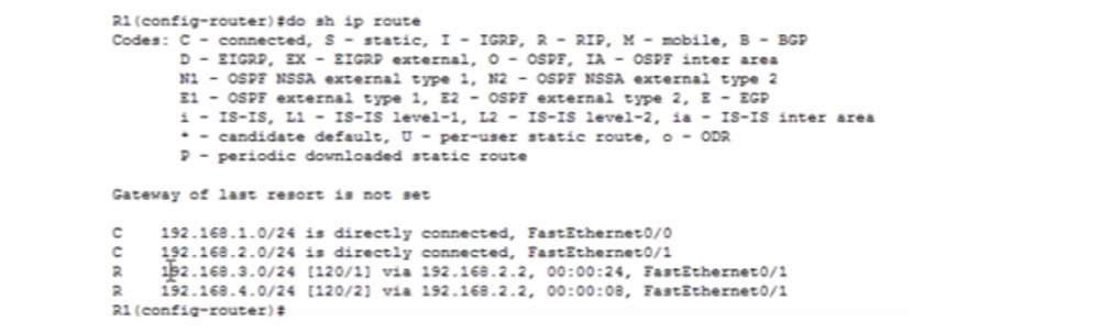 Тренинг Cisco 200-125 CCNA v3.0. День 20. Статическая маршрутизация - 14