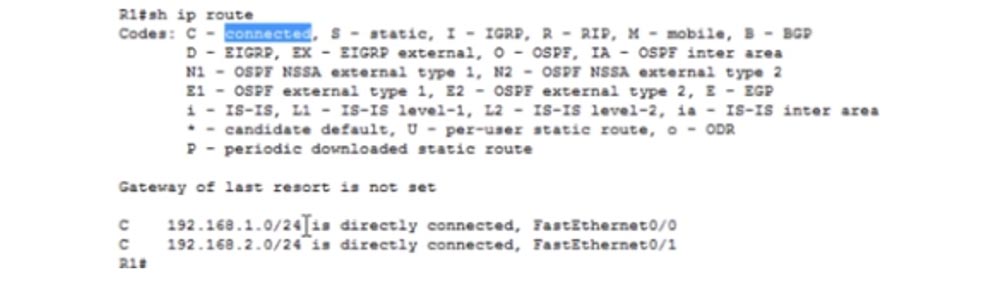 Тренинг Cisco 200-125 CCNA v3.0. День 20. Статическая маршрутизация - 9