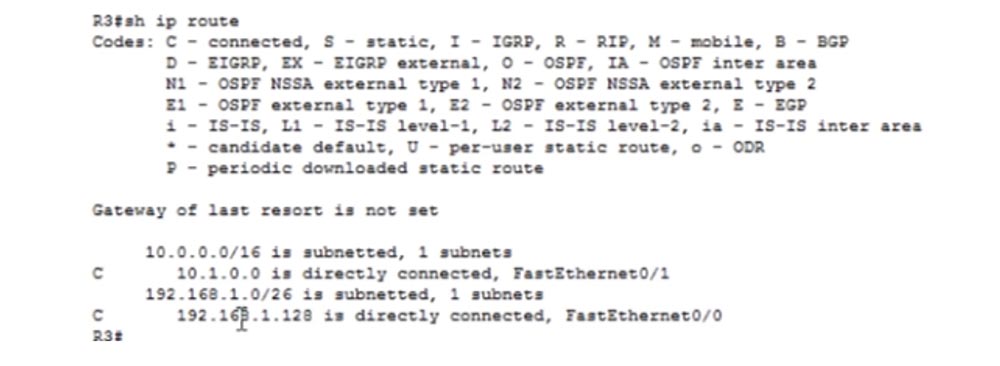 Тренинг Cisco 200-125 CCNA v3.0. День 21. Дистанционно-векторная маршрутизация RIP - 10