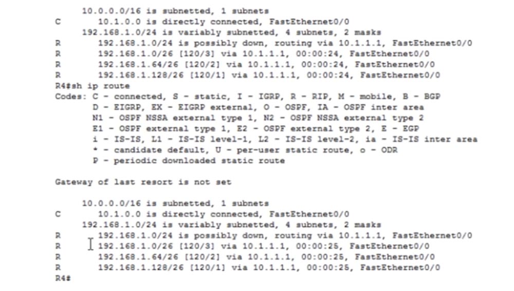 Тренинг Cisco 200-125 CCNA v3.0. День 21. Дистанционно-векторная маршрутизация RIP - 19