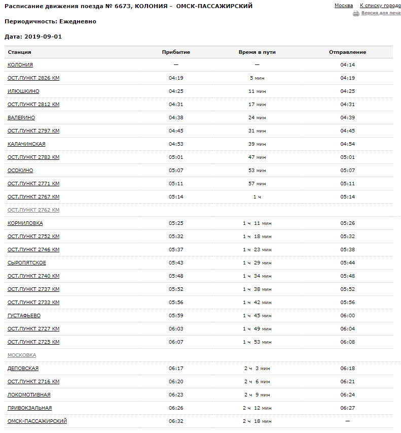Расписание остановок поезда владивосток
