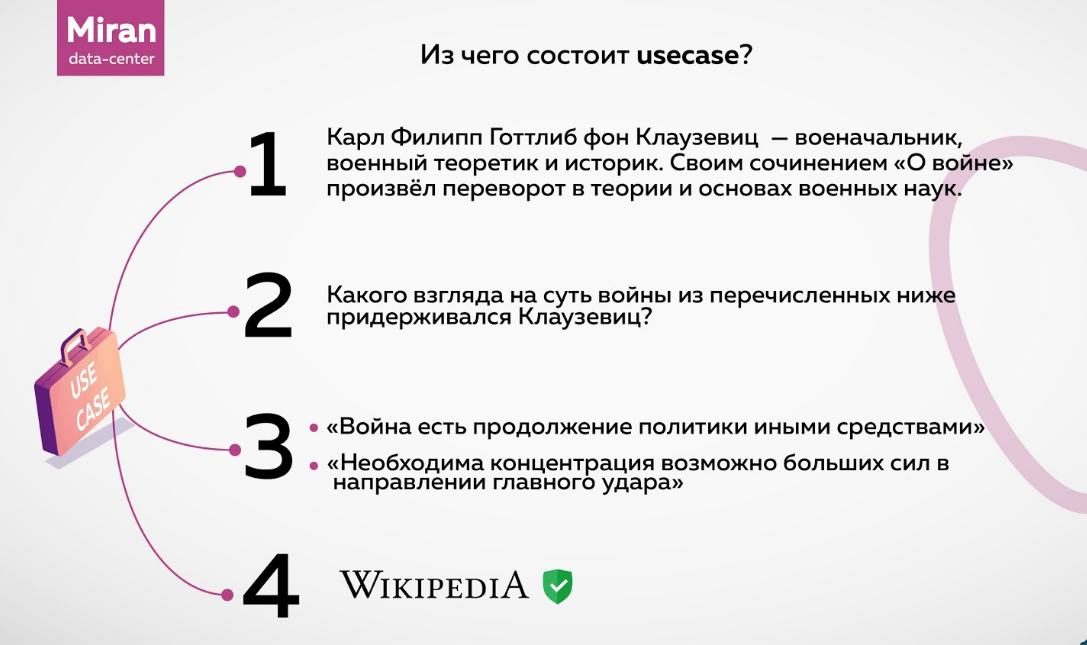 Техподдержка Миран: как все устроено - 5