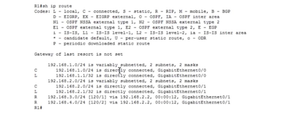 Тренинг Cisco 200-125 CCNA v3.0. День 22. Третья версия CCNA: продолжаем изучение RIP - 19