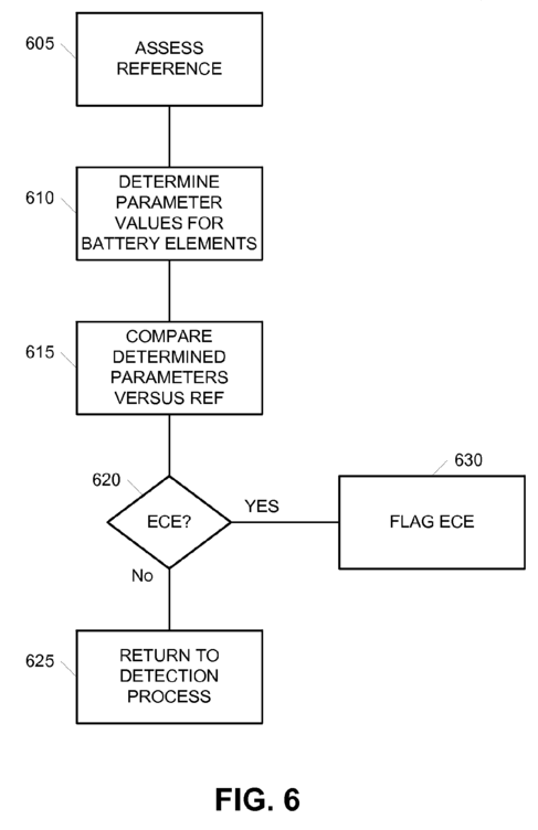 Об одном патенте Tesla Motors - 4