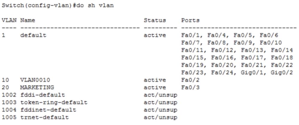 Тренинг Cisco 200-125 CCNA v3.0. День 23. Передовые технологии маршрутизации - 11