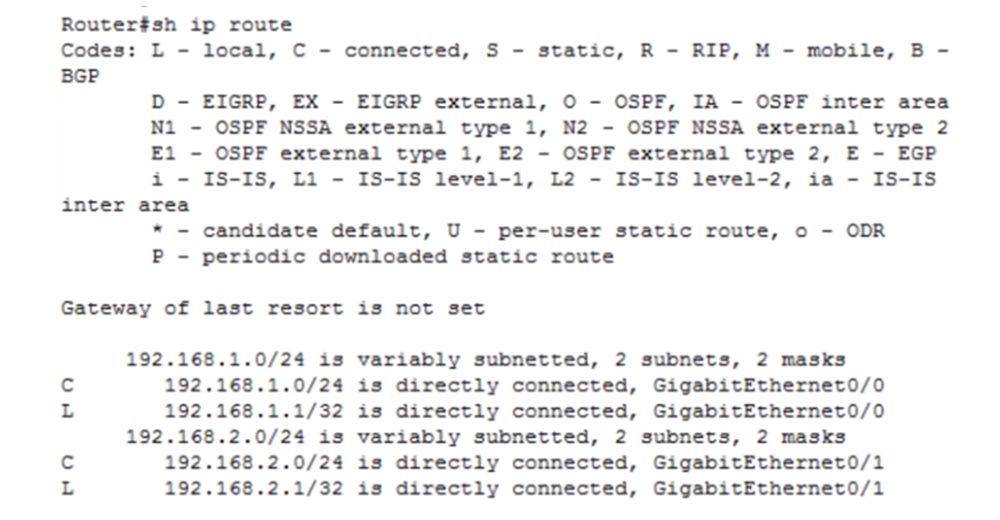 Тренинг Cisco 200-125 CCNA v3.0. День 23. Передовые технологии маршрутизации - 13