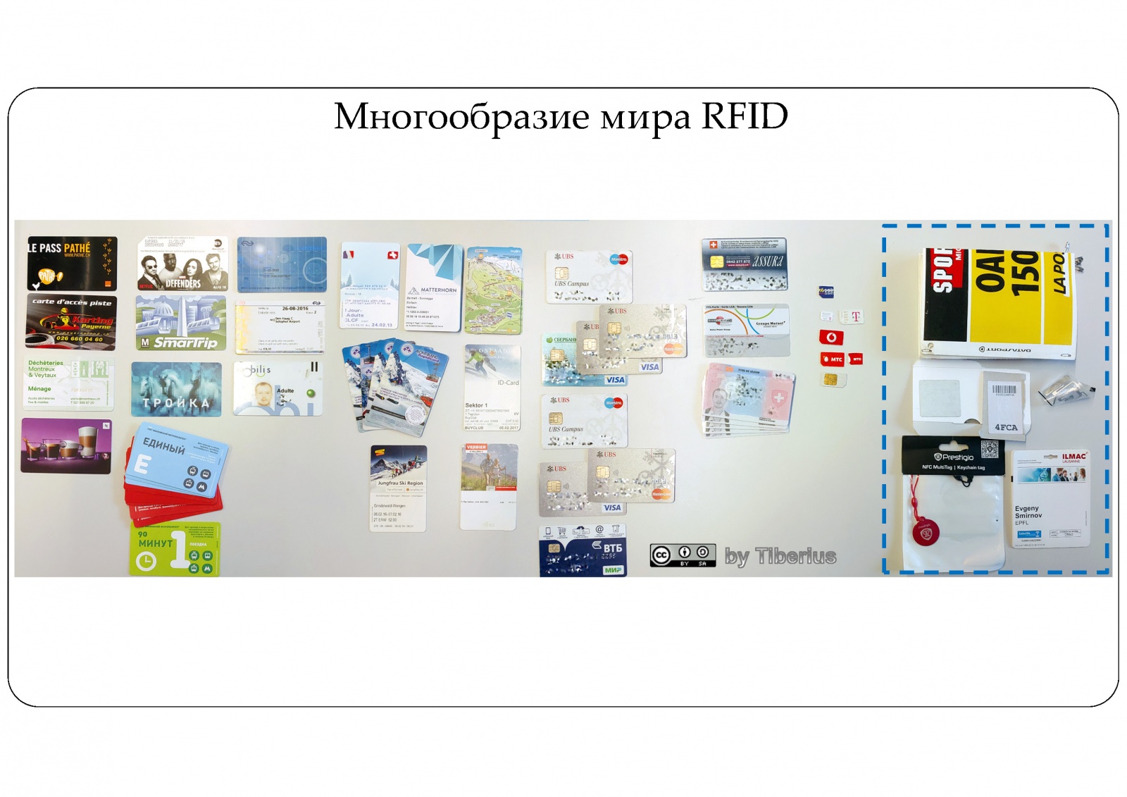 Взгляд изнутри: RFID в современном мире. Часть 1: RFID в быту - 8