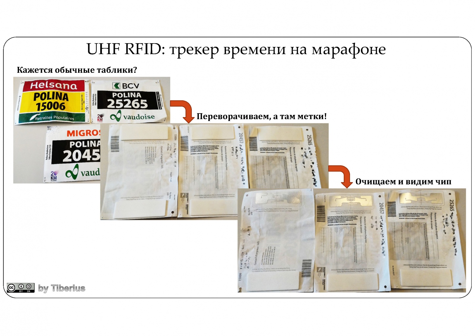 Взгляд изнутри: RFID в современном мире. Часть 1: RFID в быту - 9