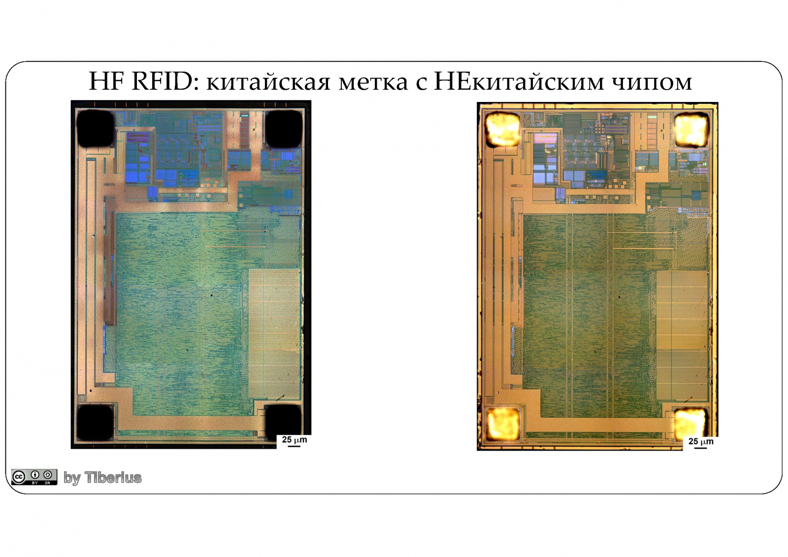 Взгляд изнутри: RFID в современном мире. Часть 2: китайские RFID - 5