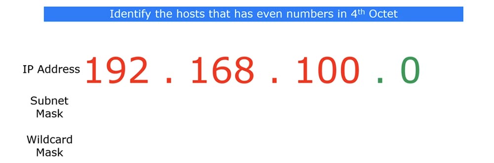 Тренинг Cisco 200-125 CCNA v3.0. День 28. Углубленное изучение AСL - 7