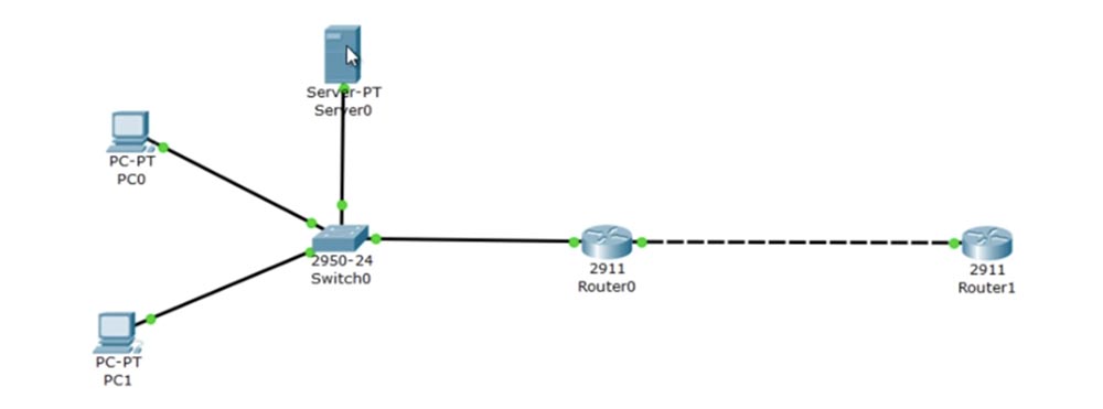 Тренинг Cisco 200-125 CCNA v3.0. День 29. PAT и NAT - 14