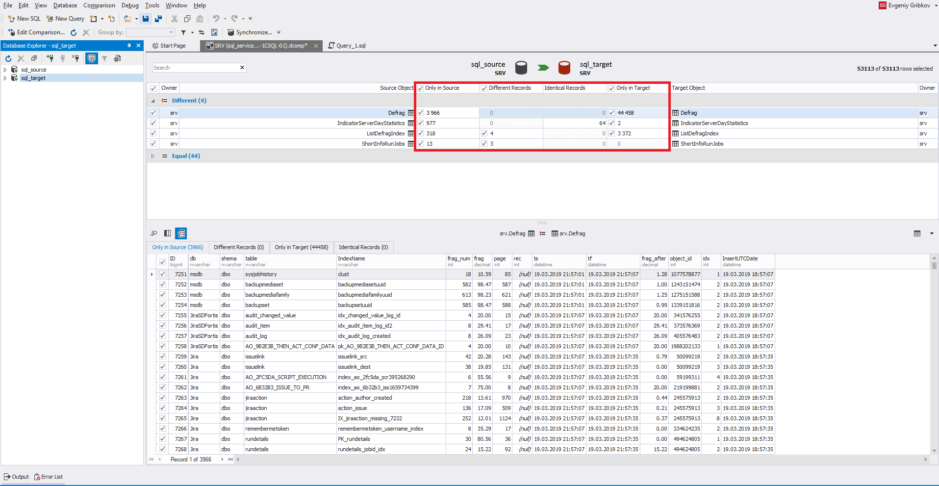 Сравнение компараторов для синхронизации схем и данных баз данных MS SQL Server - 32