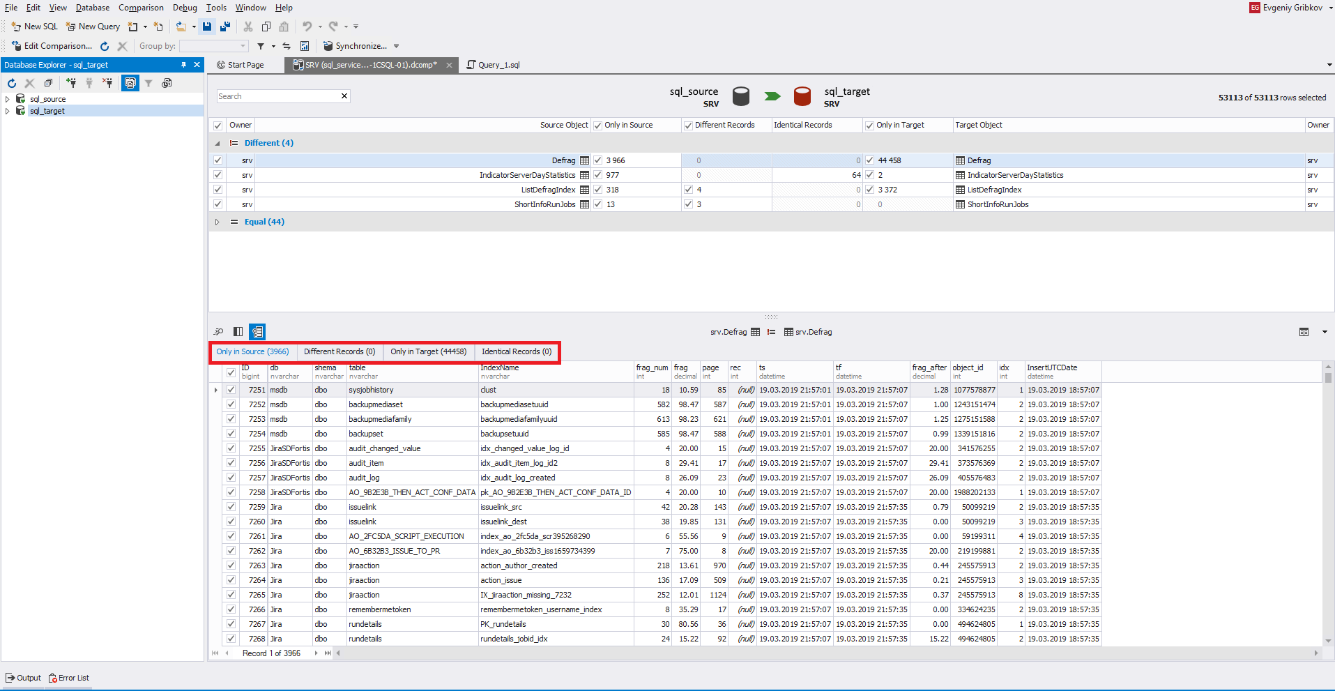 Сравнение компараторов для синхронизации схем и данных баз данных MS SQL Server - 37