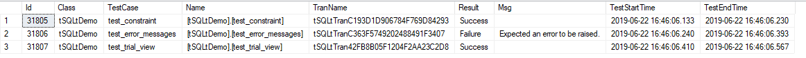 Testing SQL Server code with tSQLt - 16