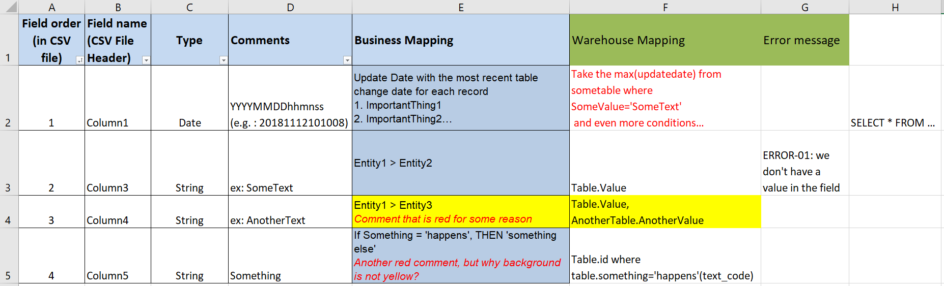 Тестируем SQL Server код с tSQLt - 3