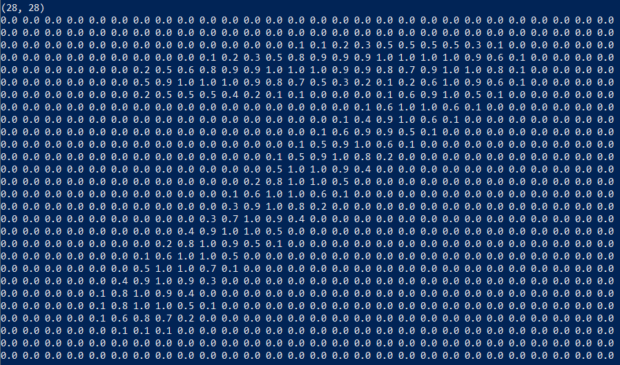 Python + OpenCV + Keras: делаем распознавалку текста за полчаса - 4