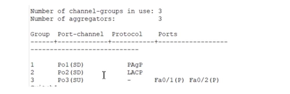 Тренинг Cisco 200-125 CCNA v3.0. День 38. Протокол EtherChannel для 2 уровня OSI - 22