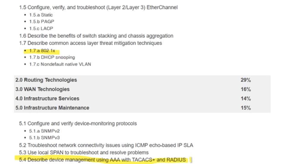 Тренинг Cisco 200-125 CCNA v3.0. День 40. Стандарт 802.1Х и семейство протоколов ААА - 1