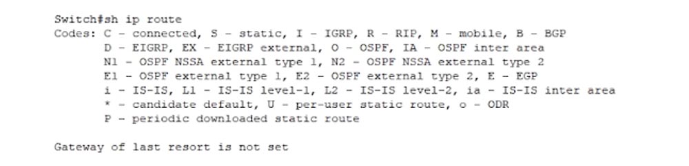 Тренинг Cisco 200-125 CCNA v3.0. День 42. Маршрутизация Inter-VLAN и интерфейс SVI - 24