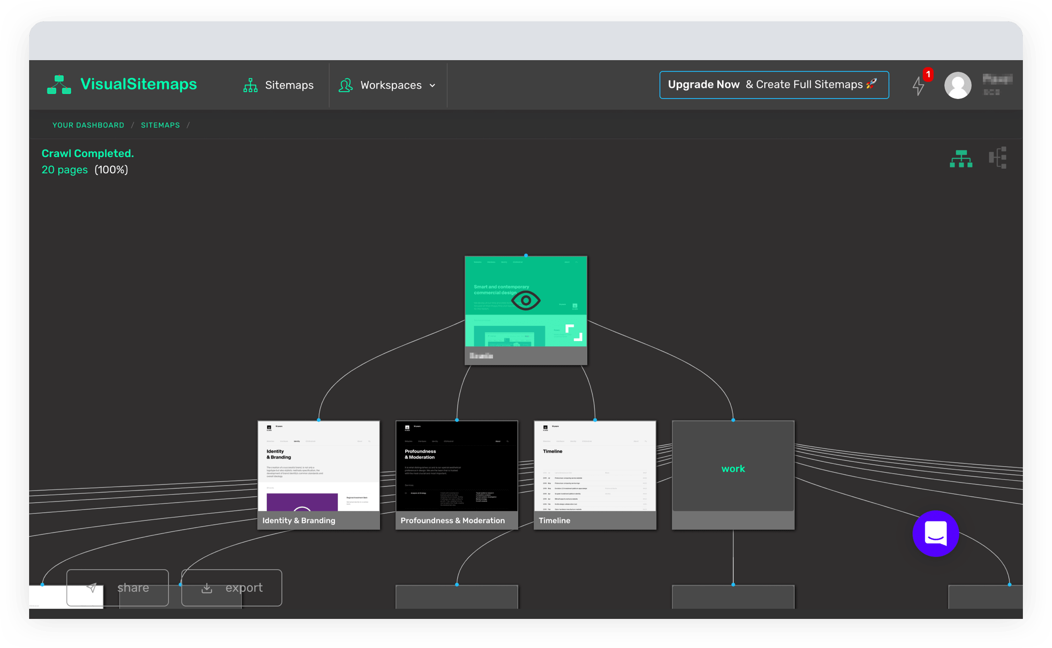 Creator details. Сайтмэп. Sitemap.