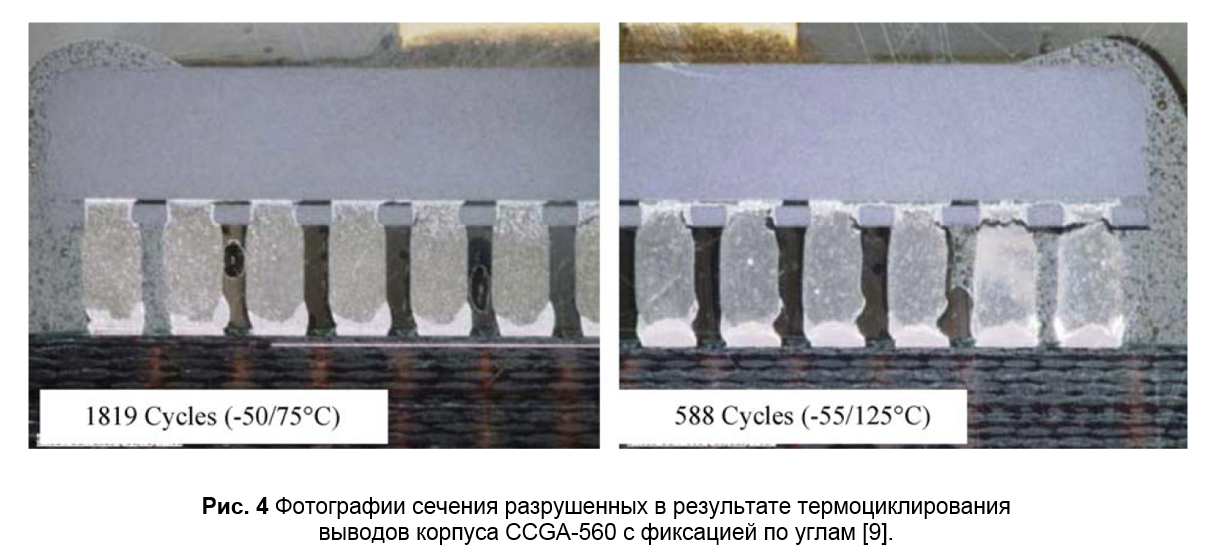 SamsPcbGuide, часть 11: Технологии, корпуса BGA-типа и космос - 6