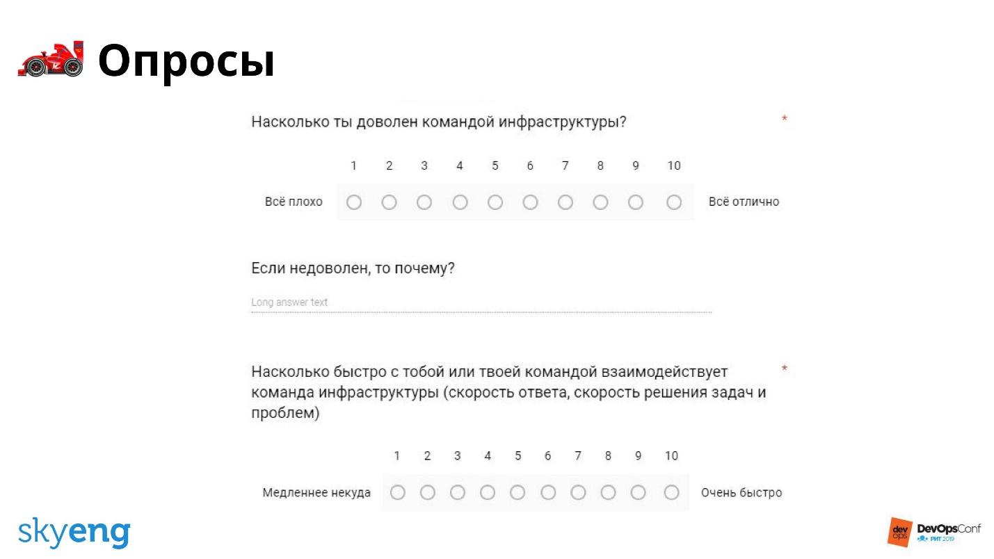 Инфраструктура компании как продукт - 10