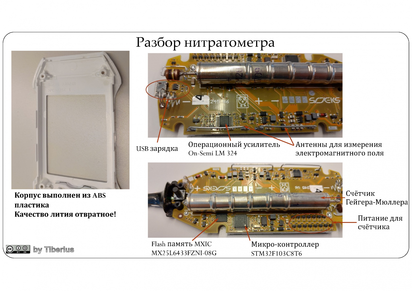 Нитраты в продуктах: магазины Швейцарии vs магазины России vs дача - 7