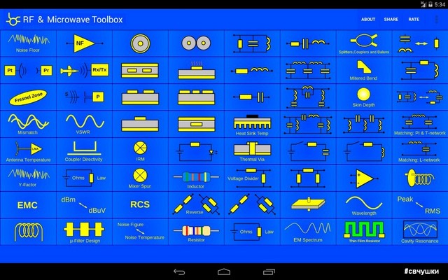 Android для радиоинженера (и не только) - 1