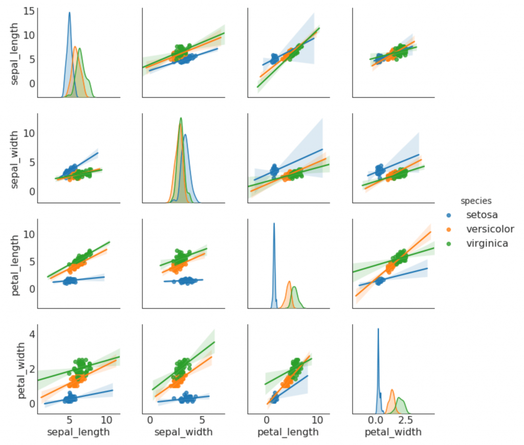 50 оттенков matplotlib — The Master Plots (с полным кодом на Python) - 11