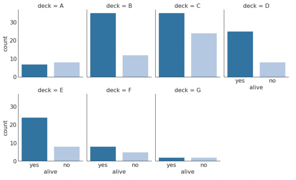 50 оттенков matplotlib — The Master Plots (с полным кодом на Python) - 33