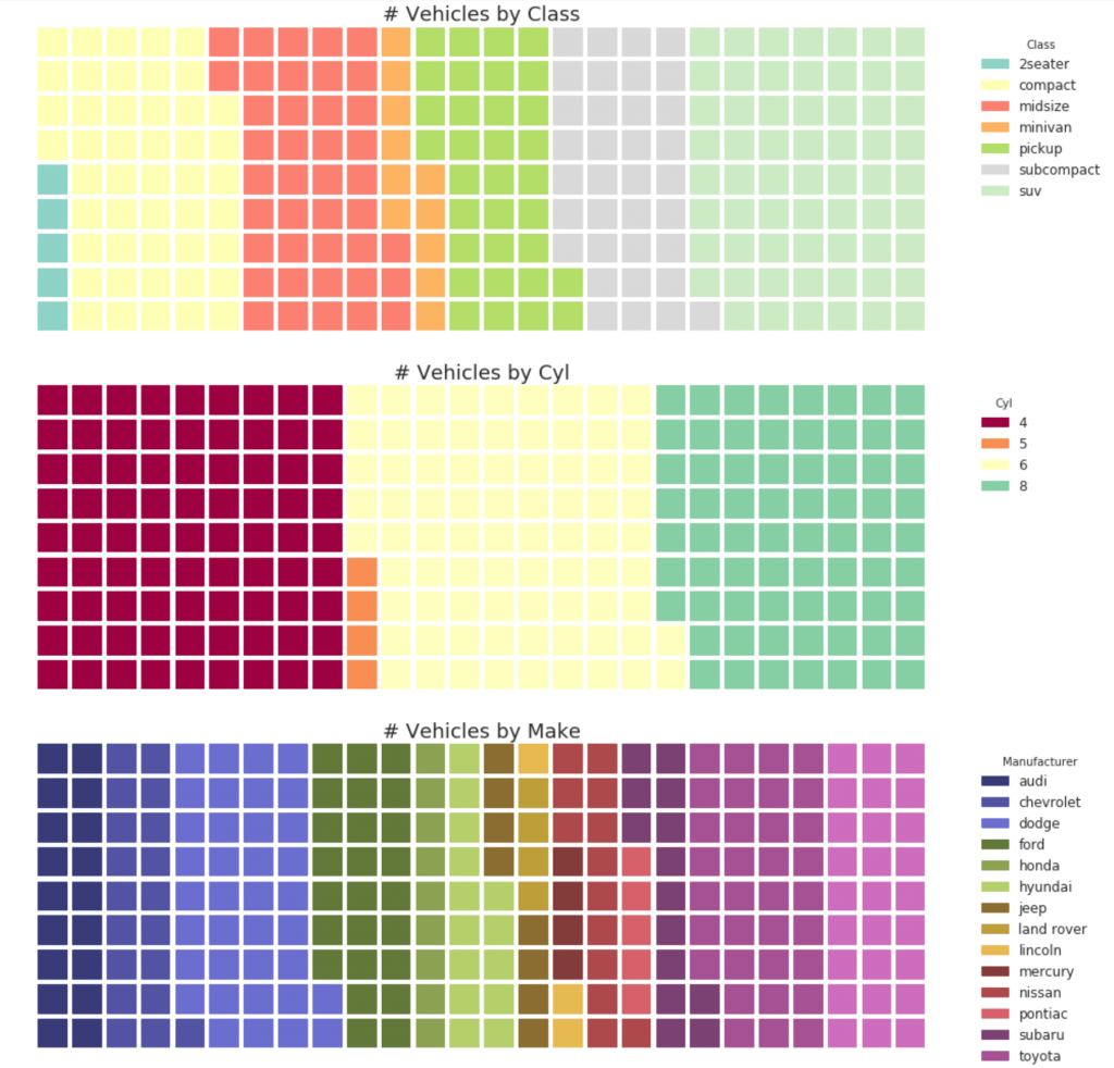 50 оттенков matplotlib — The Master Plots (с полным кодом на Python) - 36