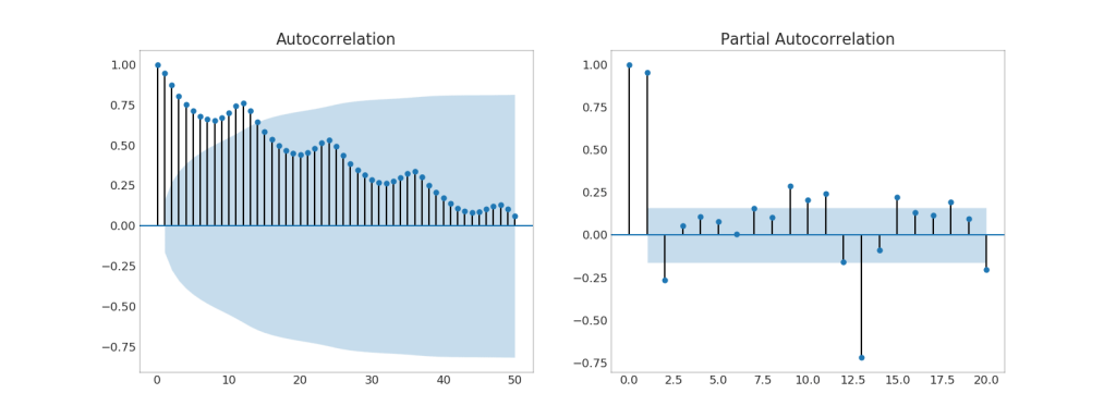 50 оттенков matplotlib — The Master Plots (с полным кодом на Python) - 43